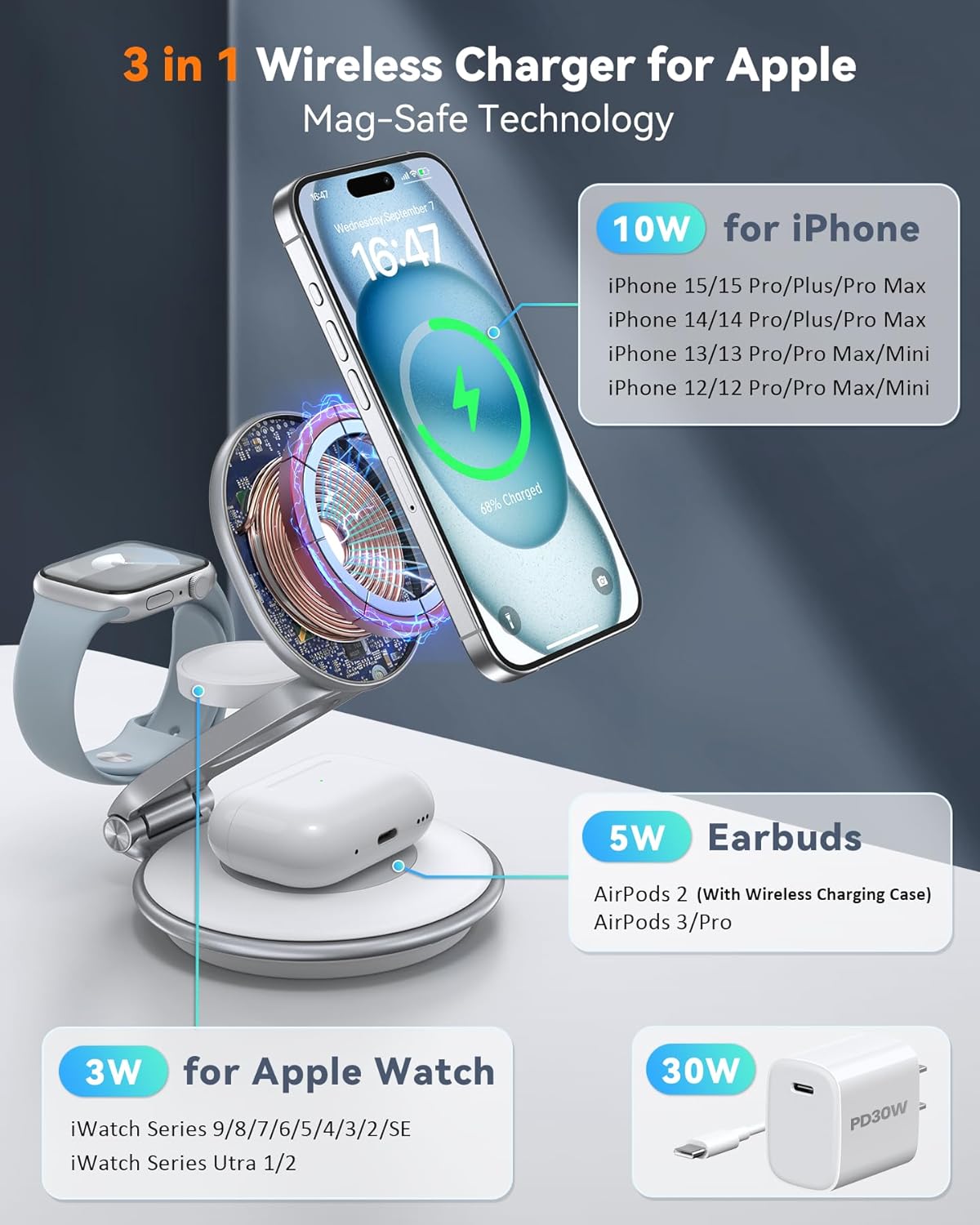 Charging Station for Apple Multiple Devices: 3 in 1 Foldable Magnetic Wireless Charger Stand